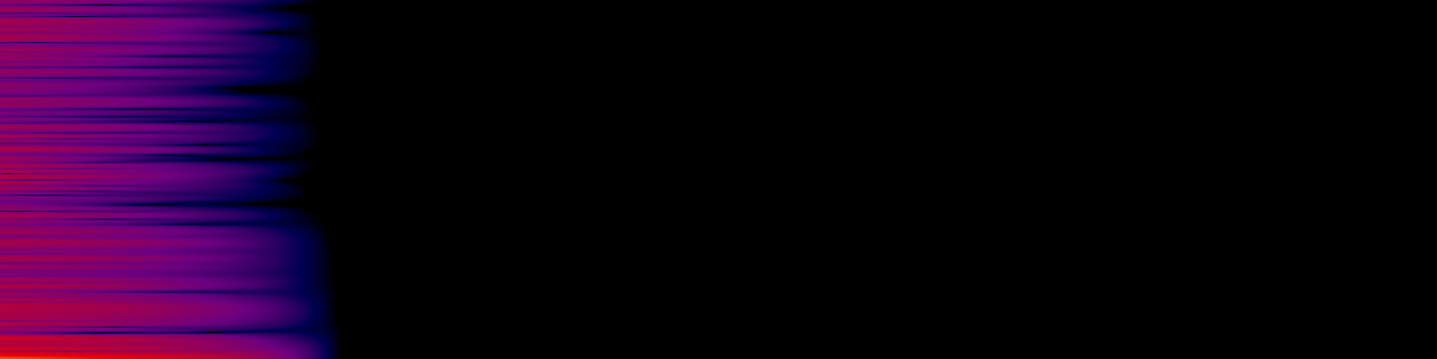 spektrogram