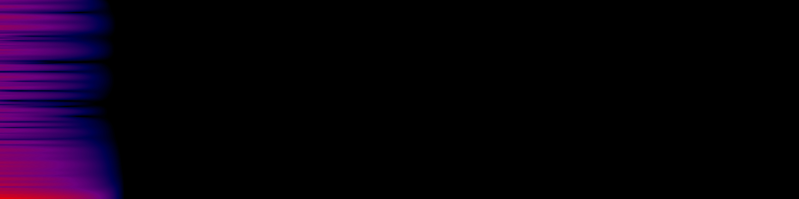 spektrogram