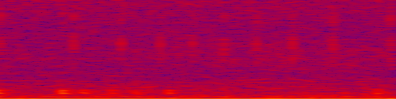 spektrogram