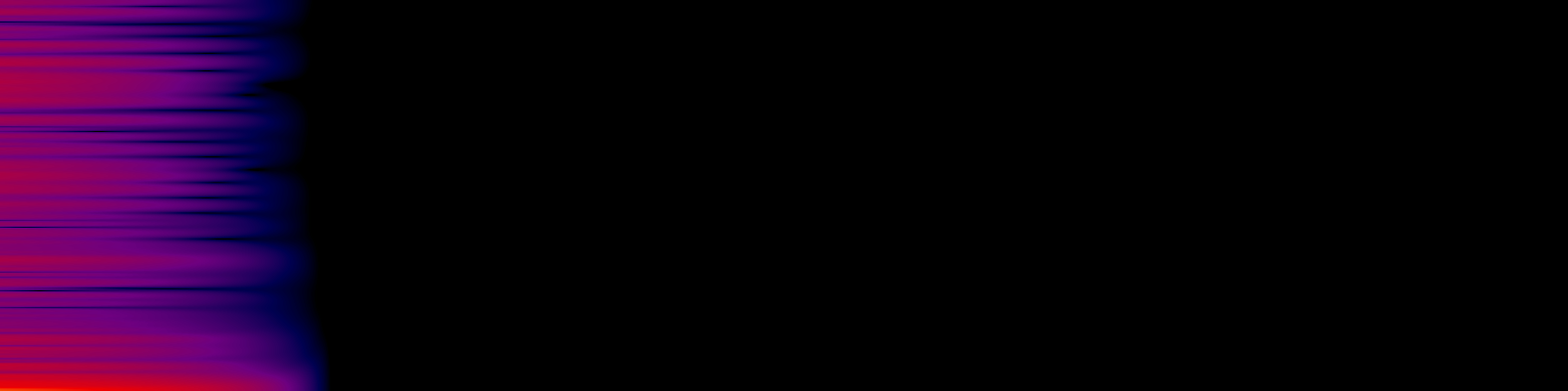 spektrogram