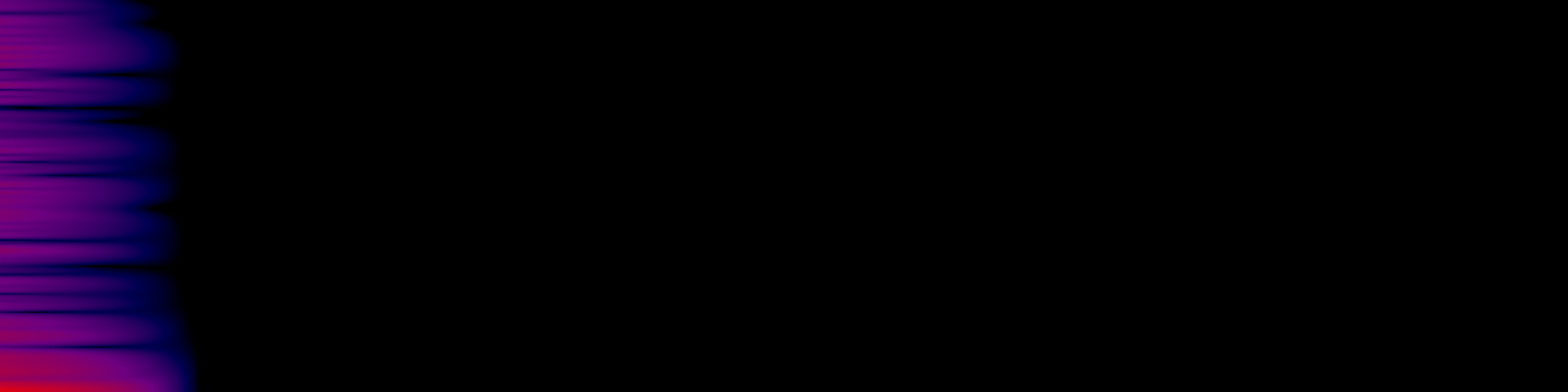spektrogram