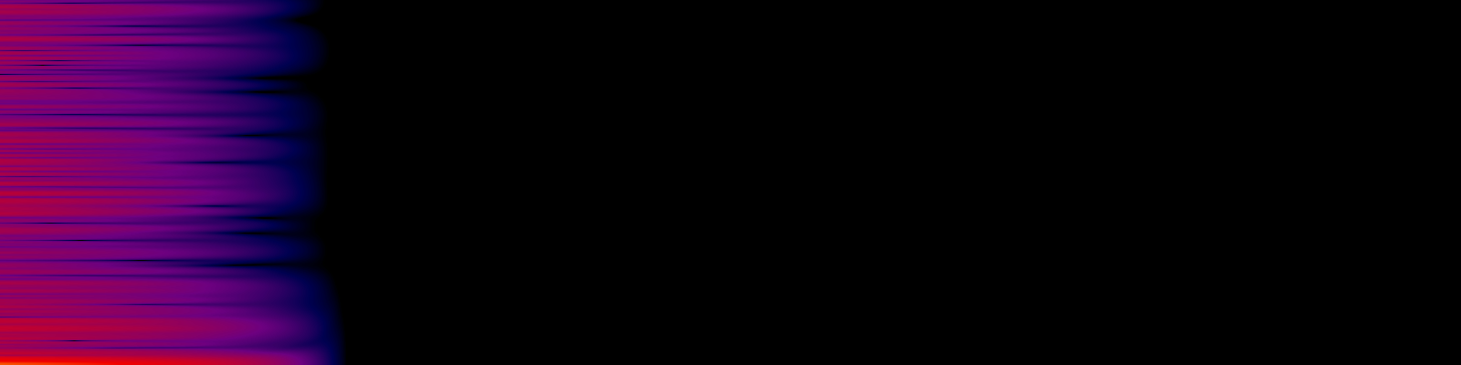 spektrogram
