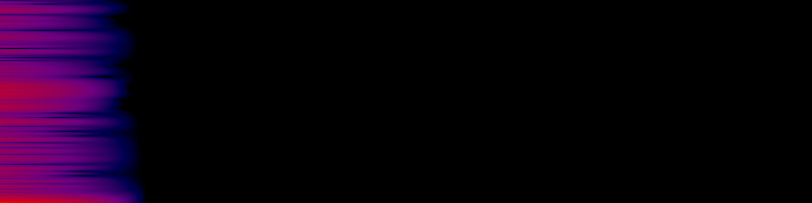 spektrogram