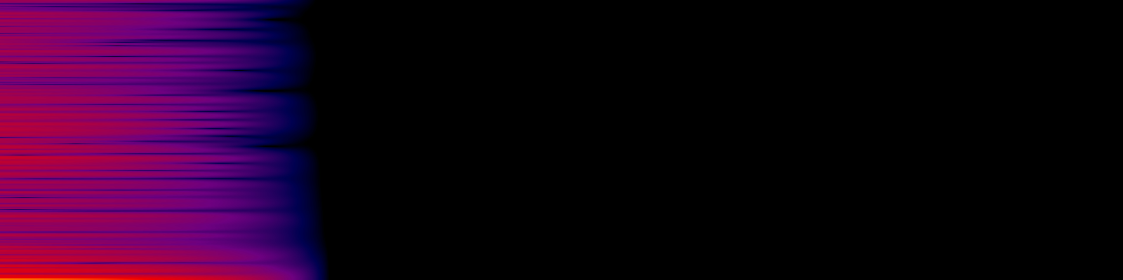 spektrogram