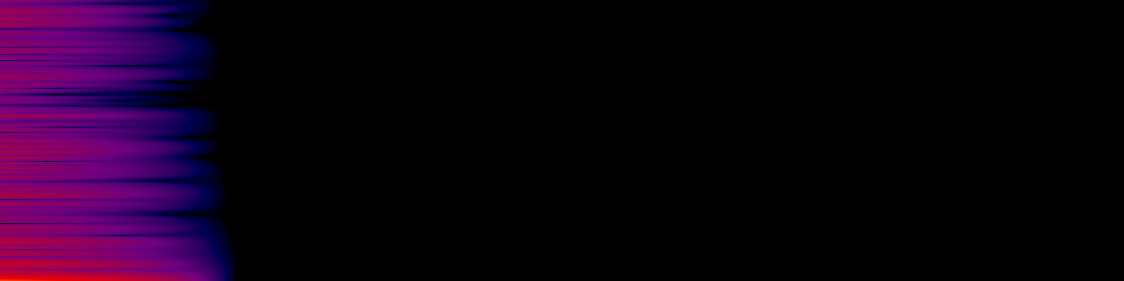 spektrogram