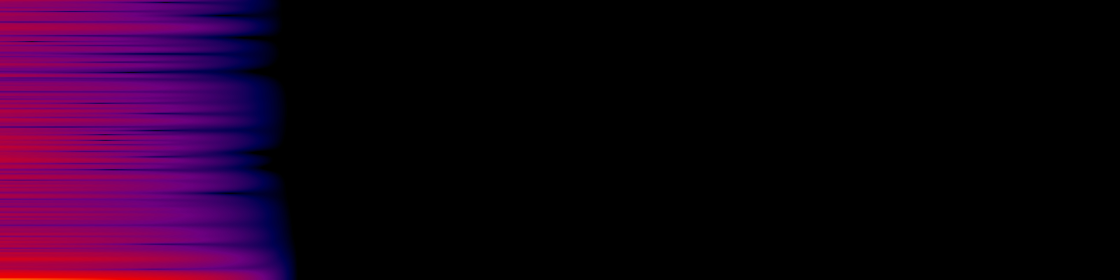 spektrogram