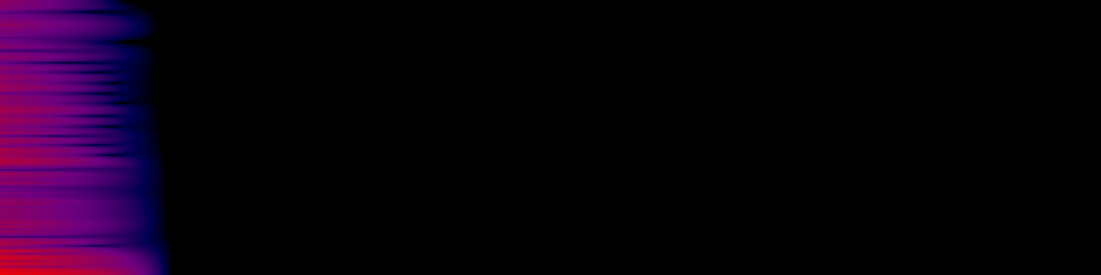 spektrogram