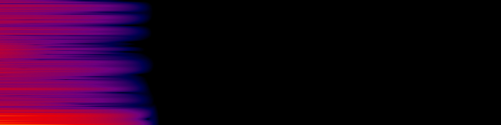 spektrogram