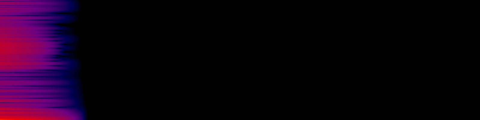 spektrogram