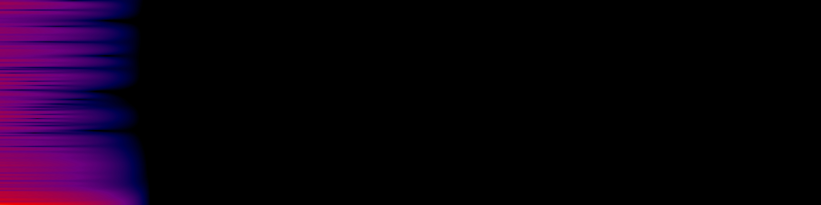 spektrogram