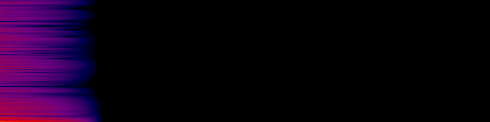 spektrogram