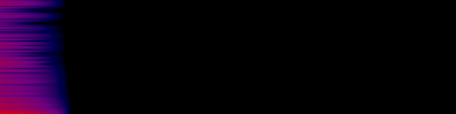 spektrogram
