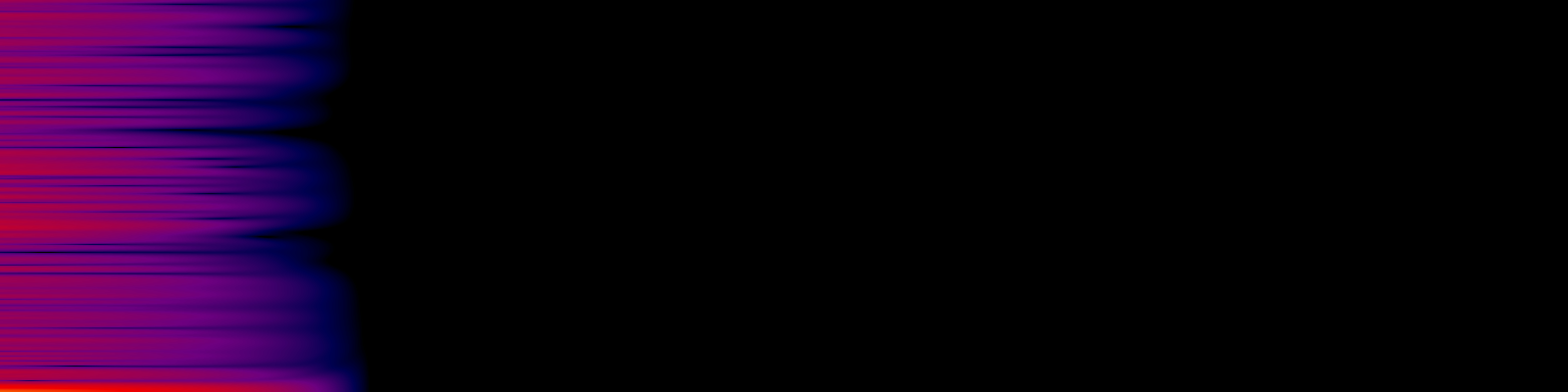 spektrogram