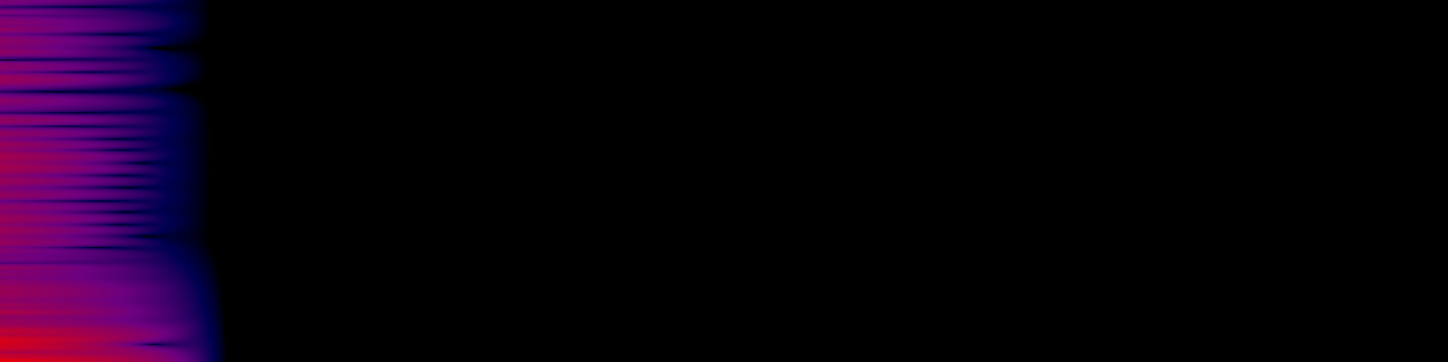 spektrogram