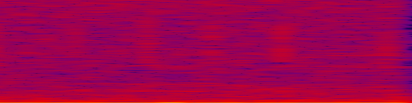 spektrogram