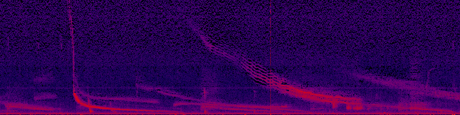 spektrogram