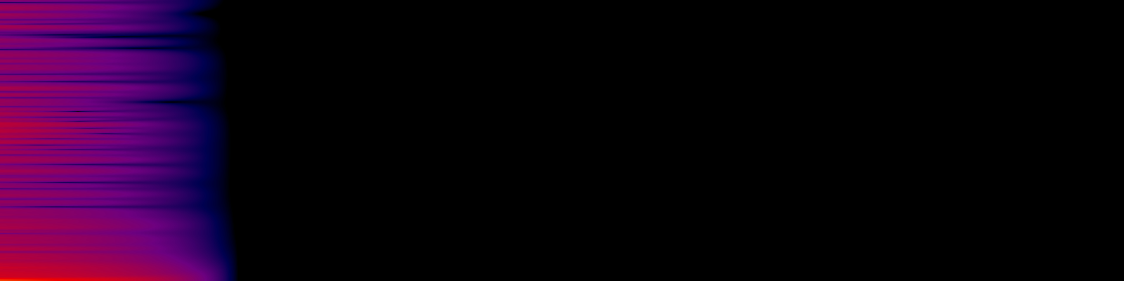 spektrogram