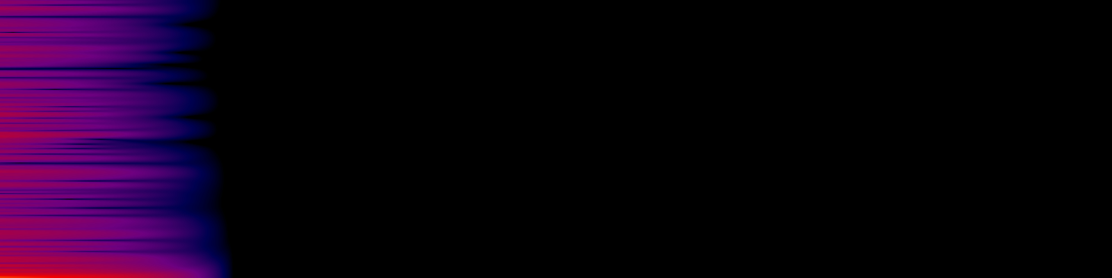 spektrogram