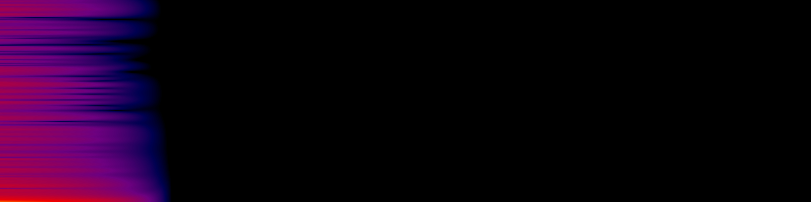 spektrogram