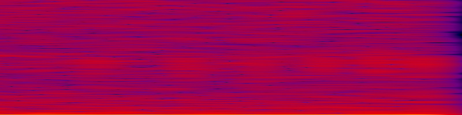 spektrogram