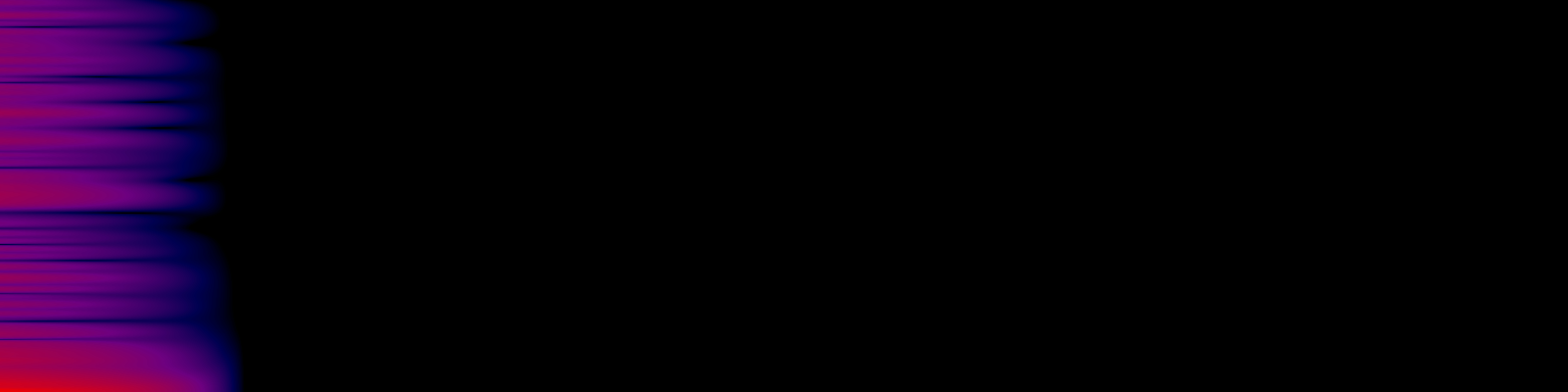 spektrogram