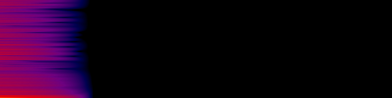 spektrogram