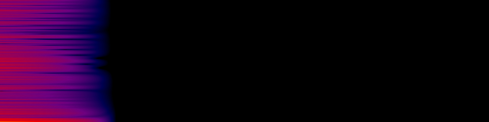 spektrogram