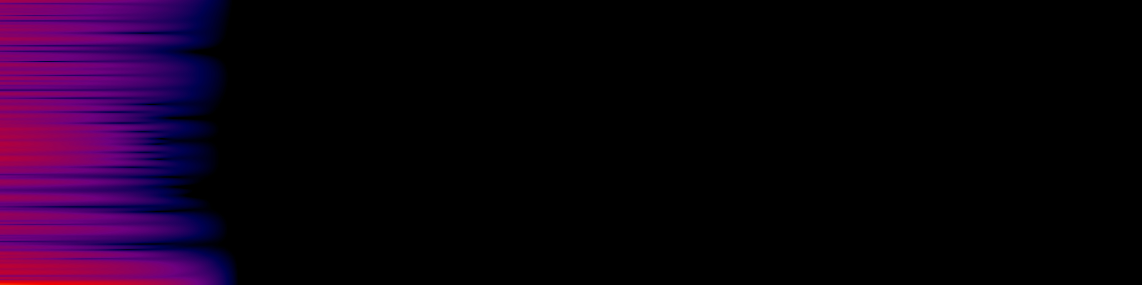 spektrogram