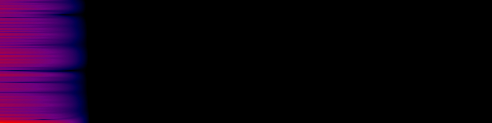 spektrogram