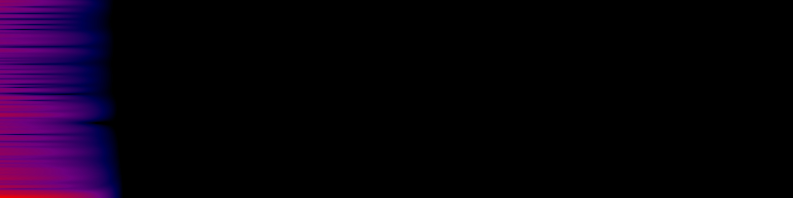 spektrogram