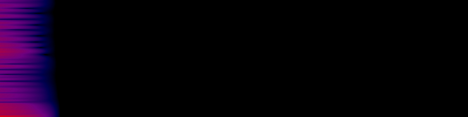 spektrogram
