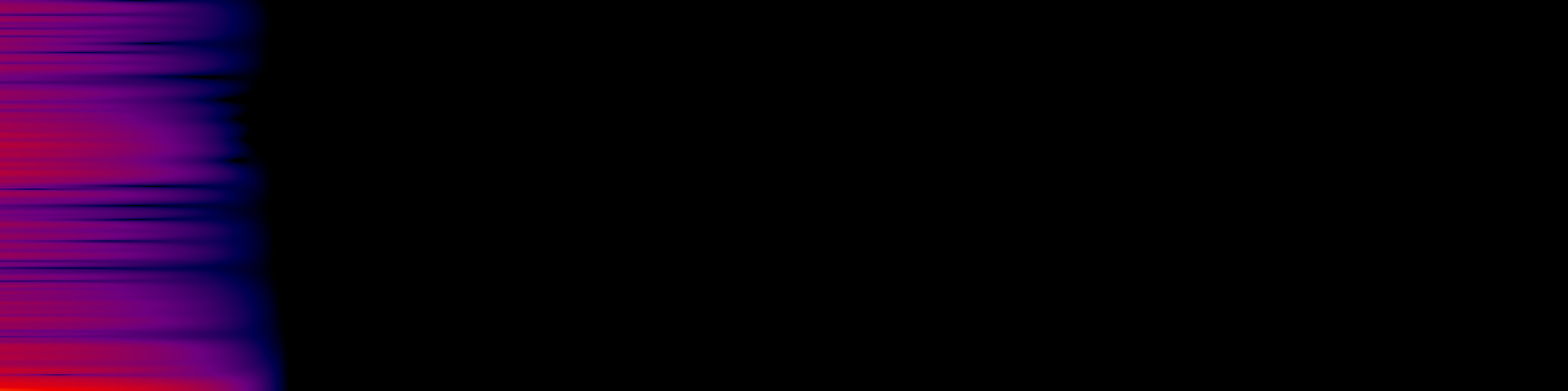 spektrogram