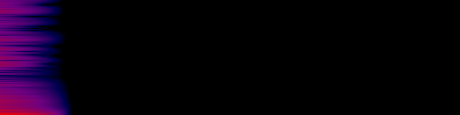 spektrogram