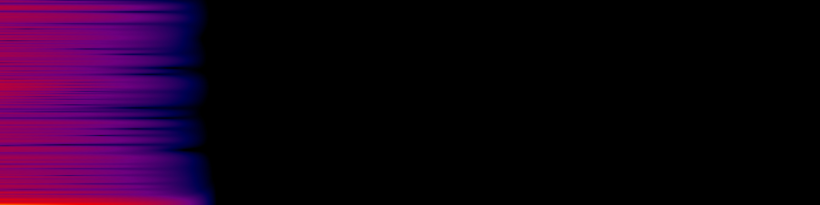 spektrogram