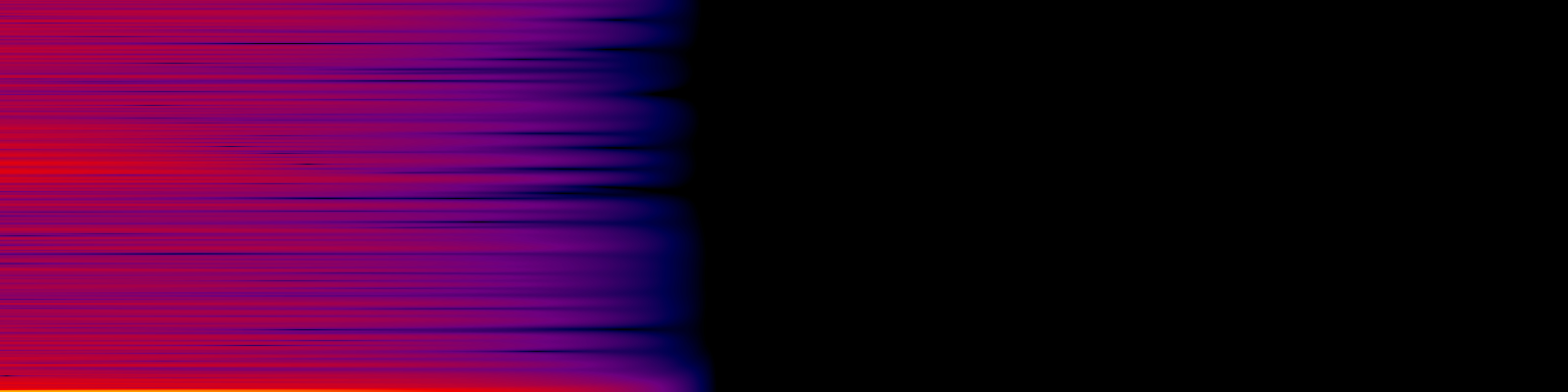 spektrogram