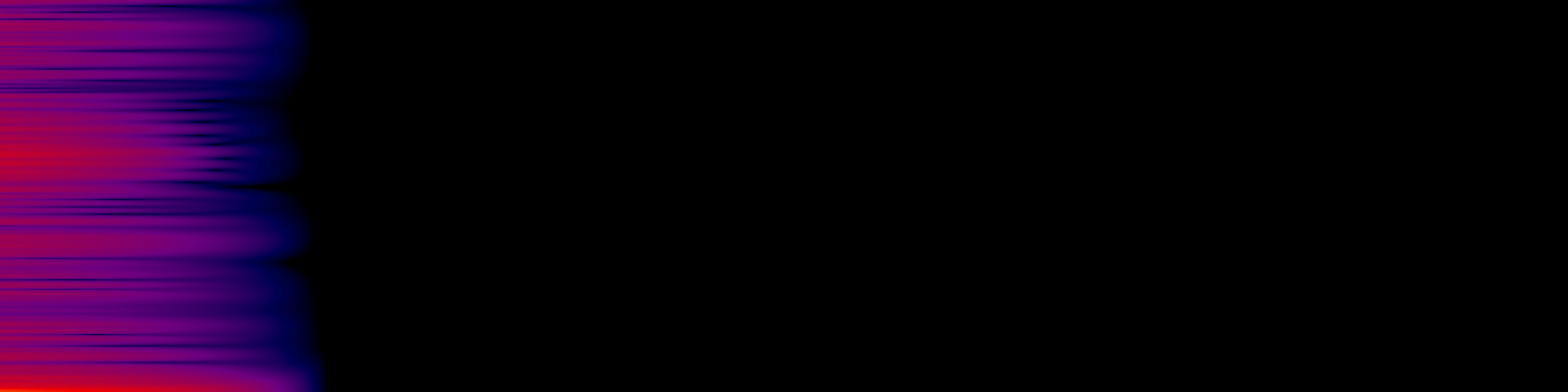 spektrogram