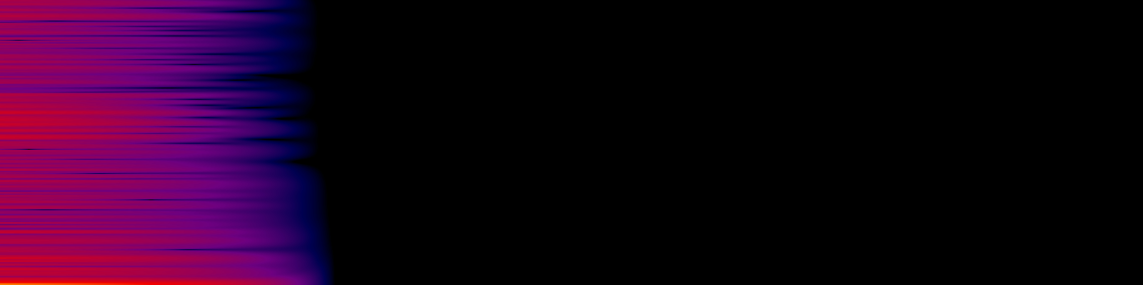 spektrogram