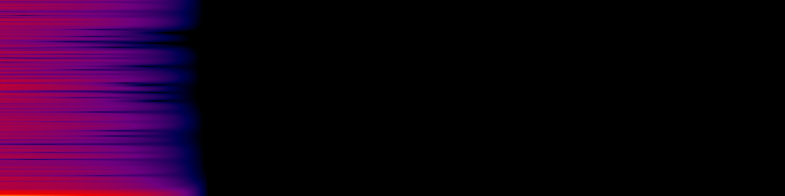 spektrogram