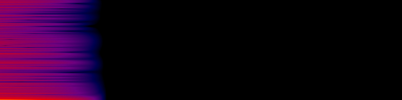 spektrogram