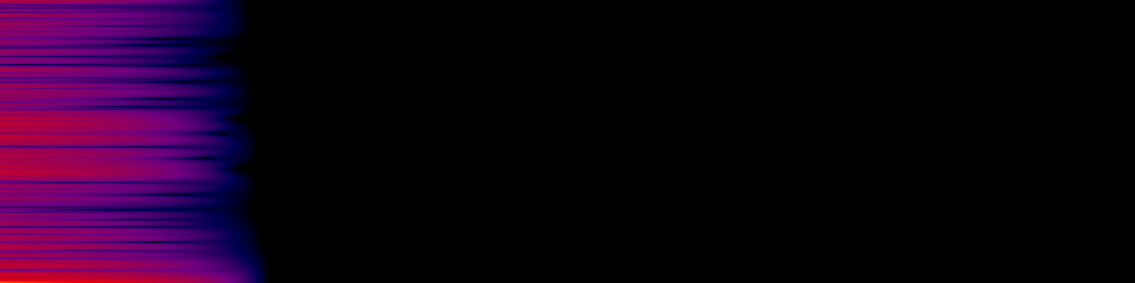 spektrogram