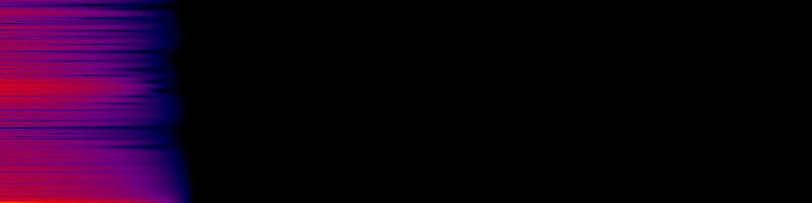 spektrogram