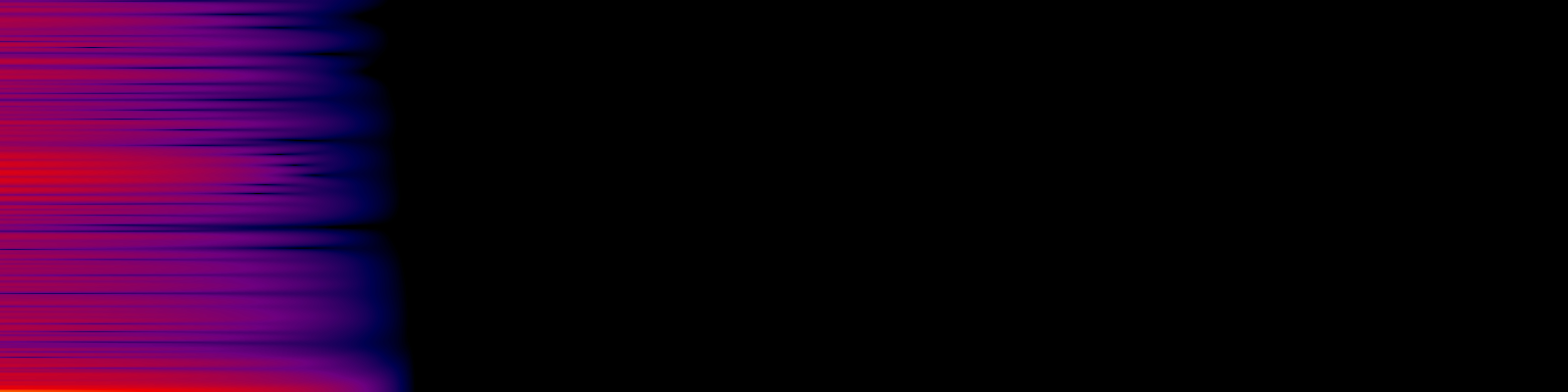 spektrogram