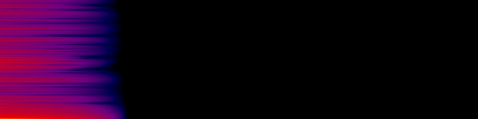 spektrogram