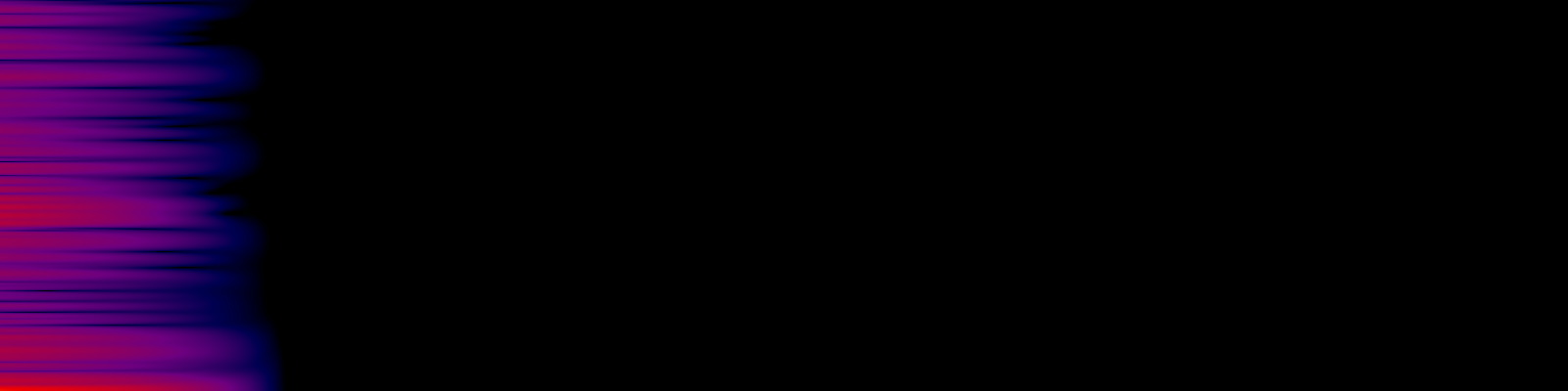 spektrogram