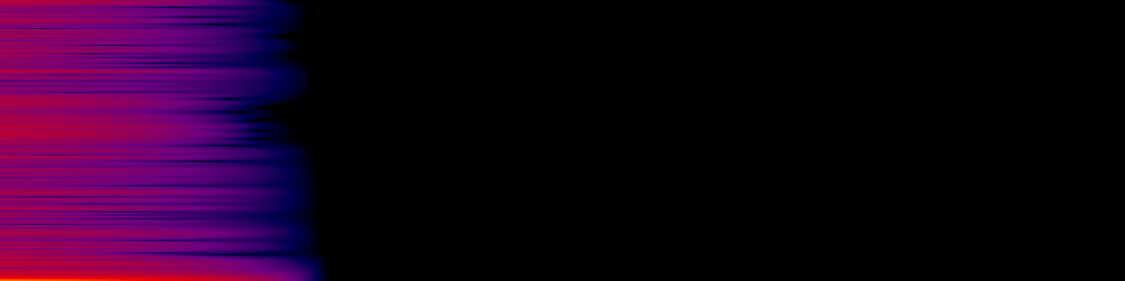 spektrogram