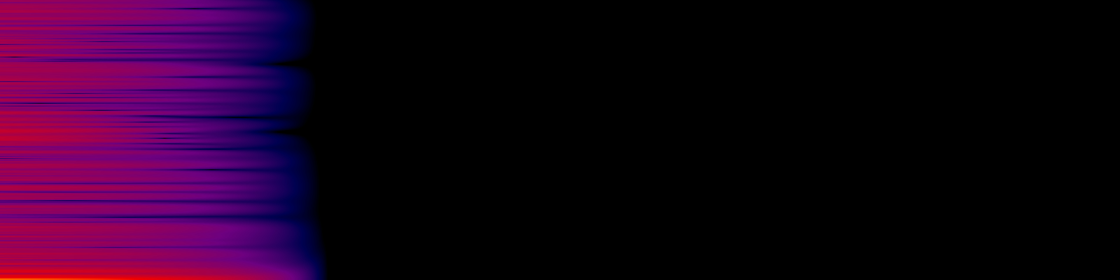 spektrogram