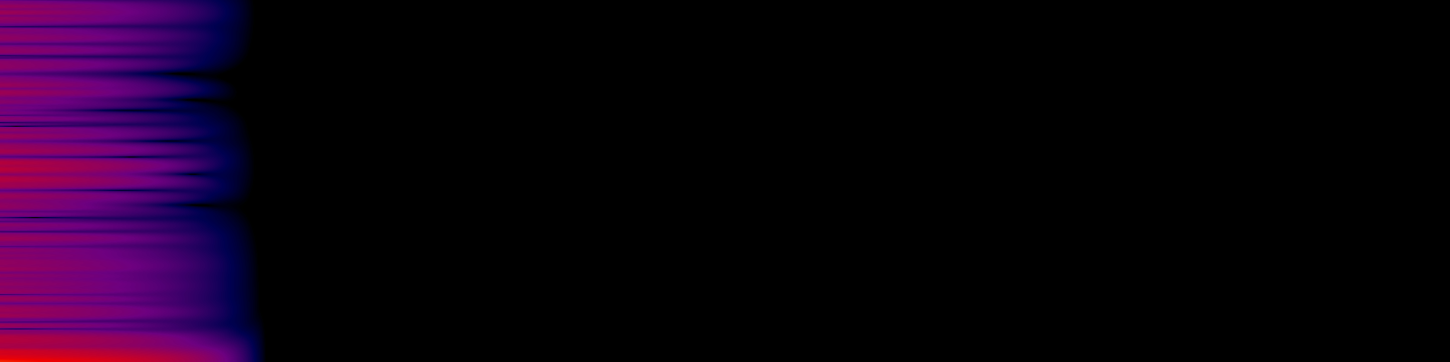 spektrogram