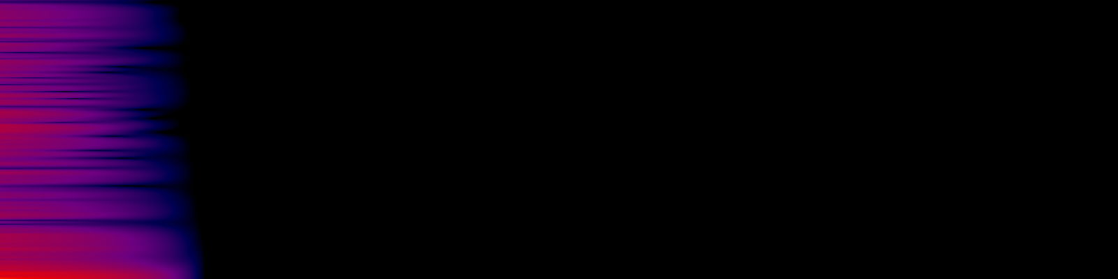 spektrogram