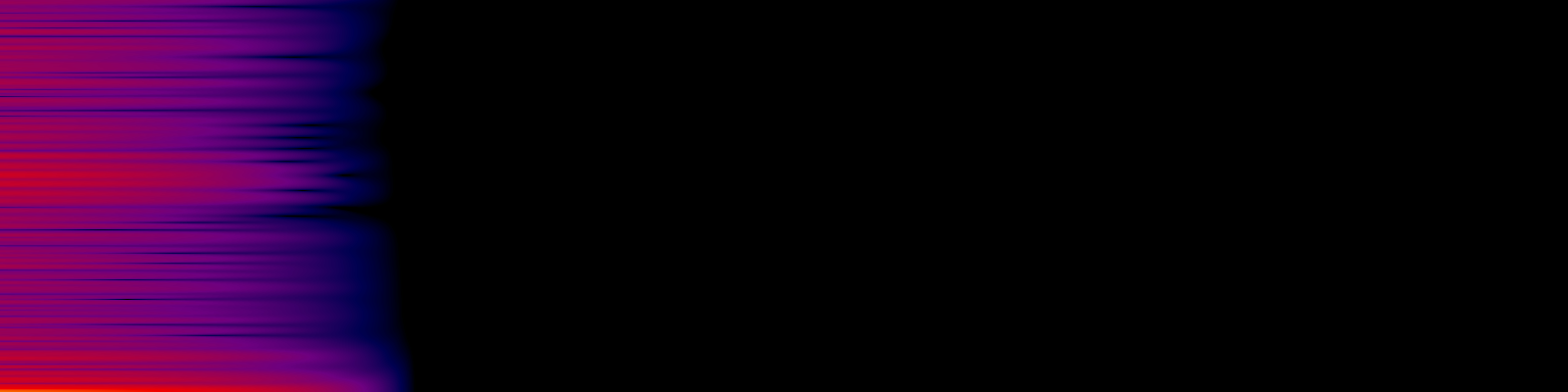 spektrogram