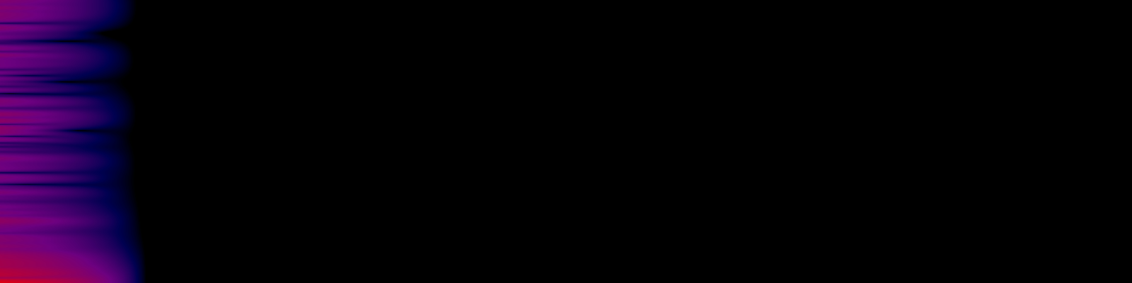 spektrogram